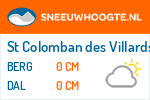 Sneeuwhoogte St Colomban des Villards